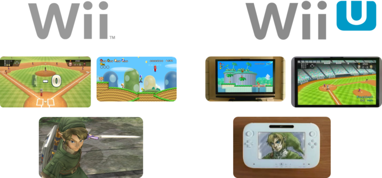 Vergleichsbilder, die unterschiedliche Wii Spiele und Demos der Wii U zeigen
